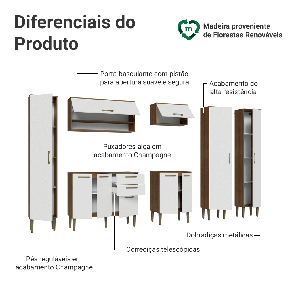 Armário de Cozinha Completa 285 cm Rustic/Branco Lille Madesa 01