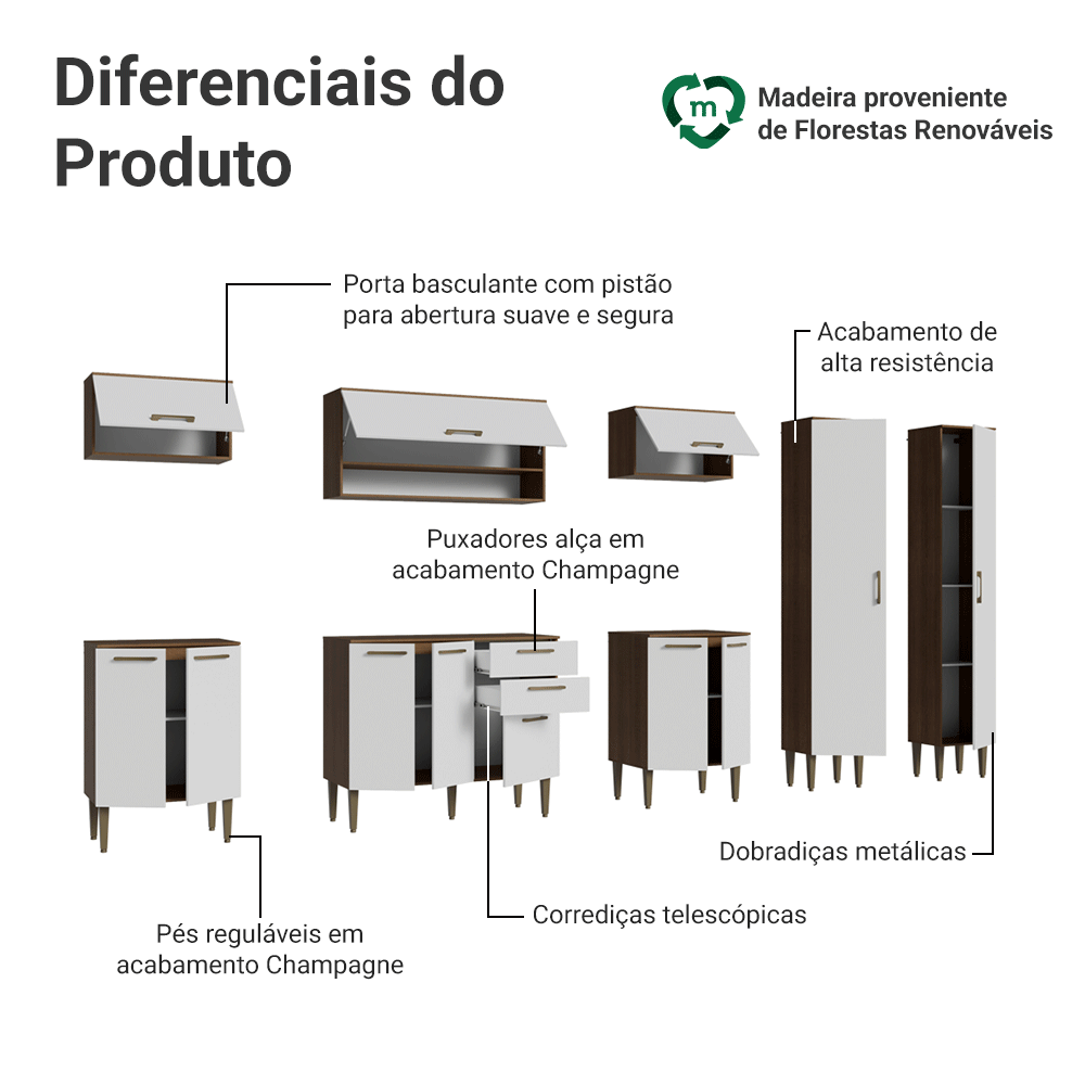 Armário de Cozinha Completa 305 cm Rustic/Branco Lille Madesa 01