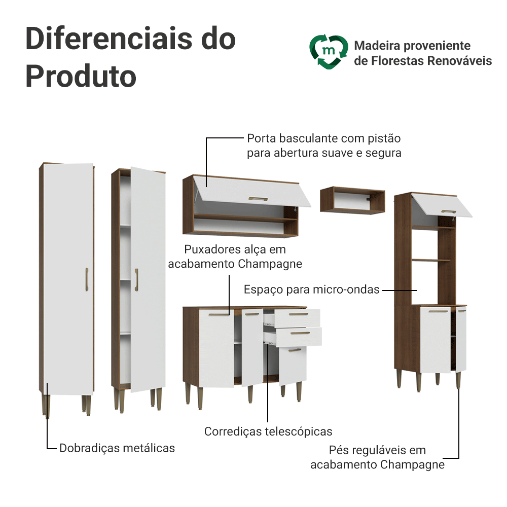 Armário de Cozinha Completa 305 cm Rustic/Branco Lille Madesa 02