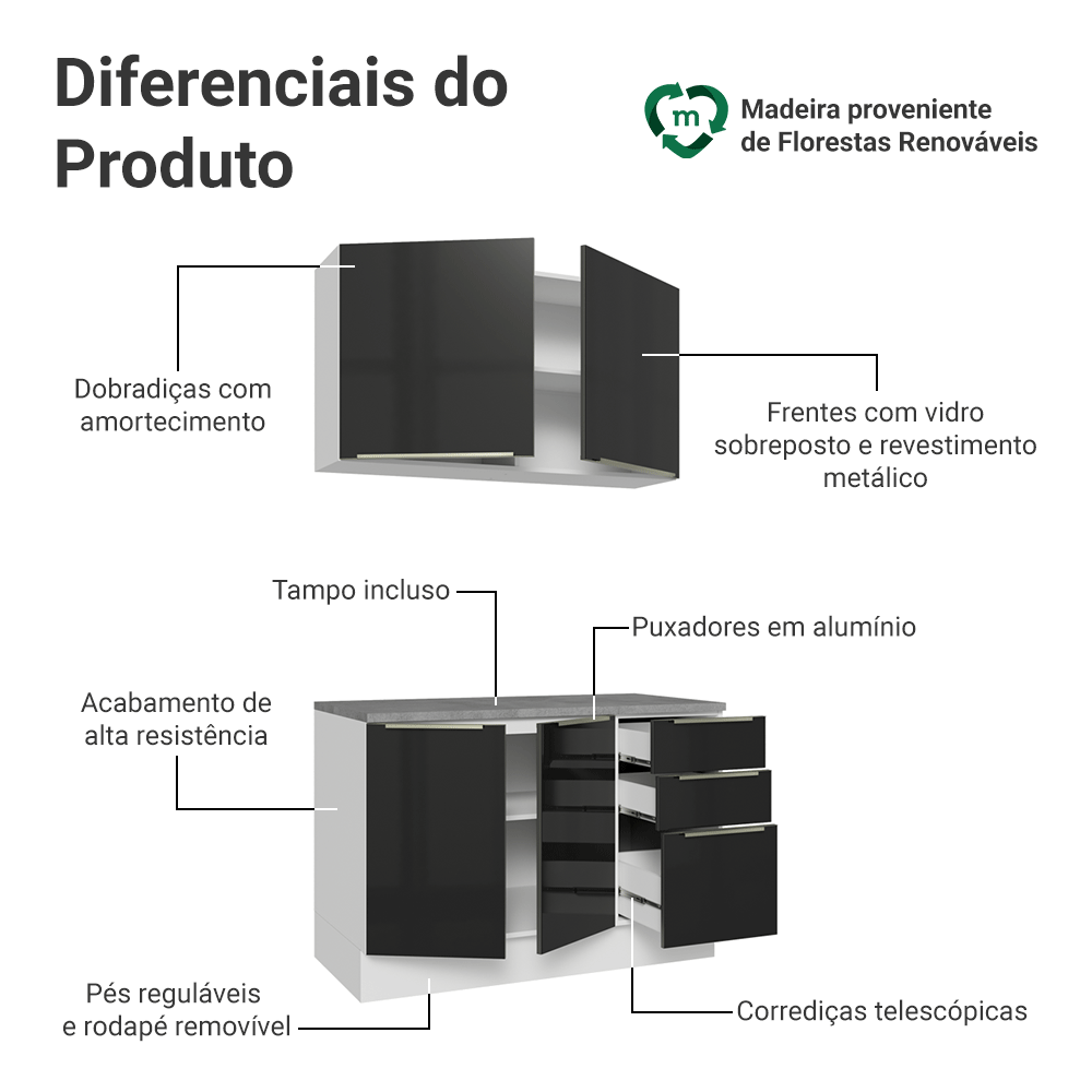 Armário de Cozinha Compacta 120 cm Branco/Preto Lux Madesa 01