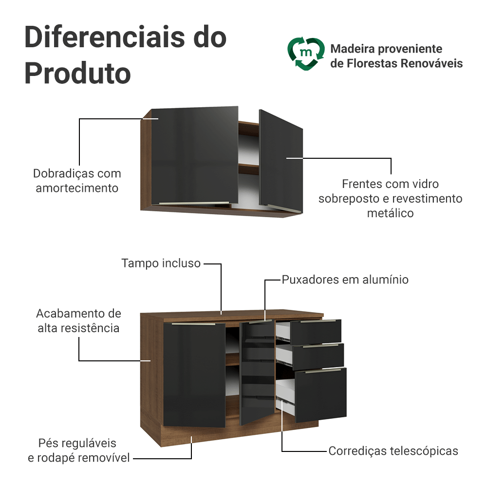 Armário de Cozinha Compacta 120 cm Rustic/Preto Lux Madesa 01