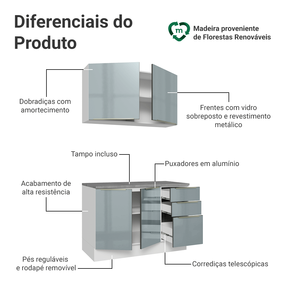 Armário de Cozinha Compacta 120 cm Branco/Cinza Lux Madesa 01