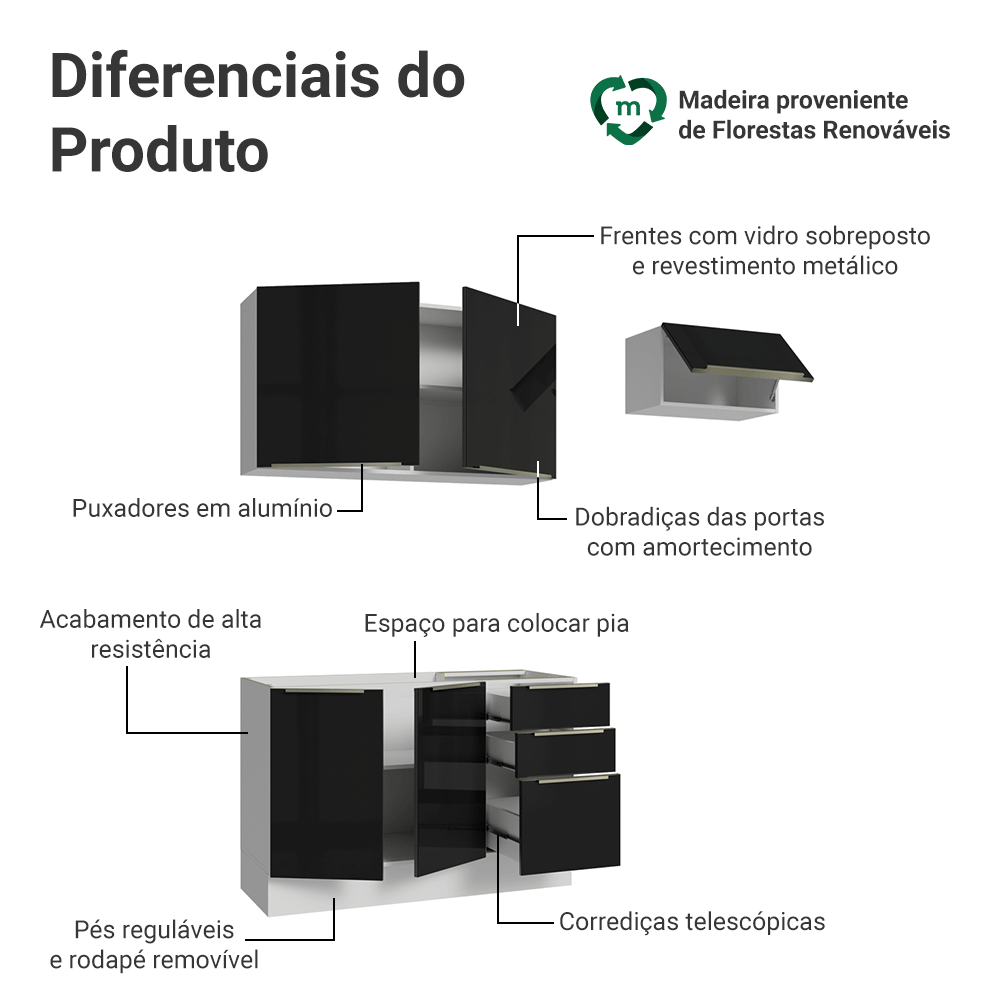 Armário de Cozinha Compacta 180 cm Branco/Preto Lux Madesa 02
