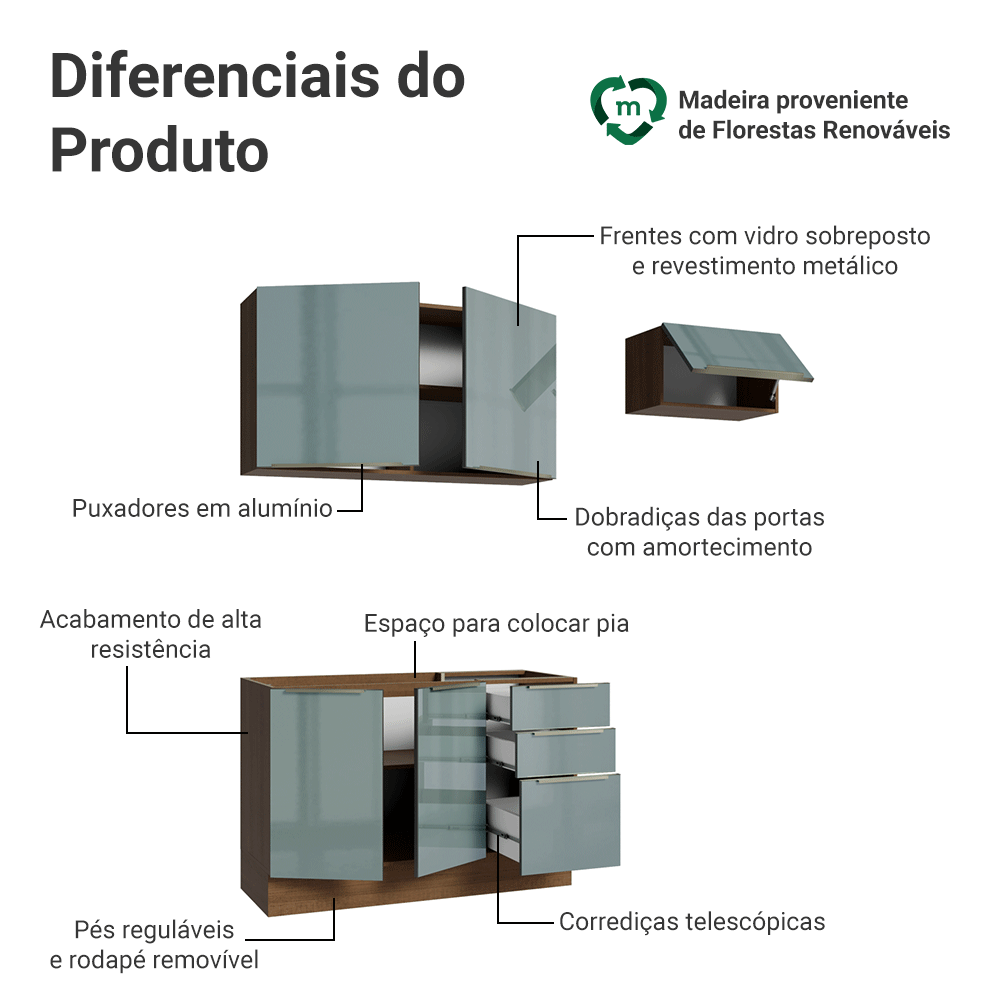 Armário de Cozinha Compacta 180 cm Rustic/Cinza Lux Madesa 02