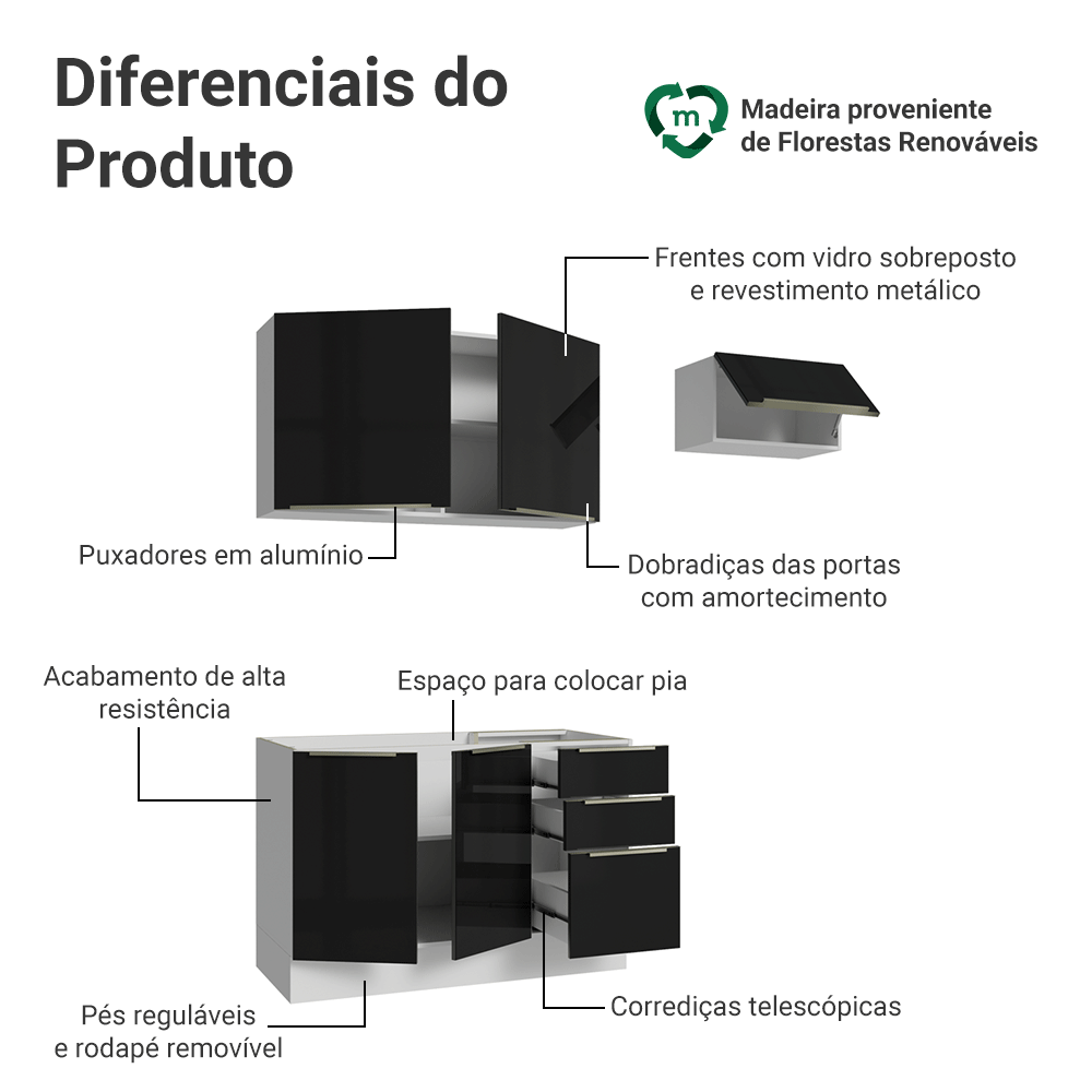 Armário de Cozinha Compacta 180 x 60 cm Branco/Preto Lux Madesa 03