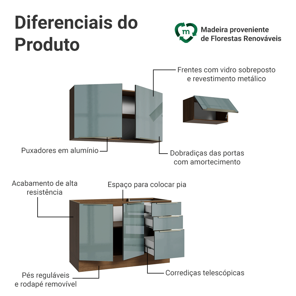 Armário de Cozinha Compacta 180 x 60 cm Rustic/Cinza Lux Madesa 03