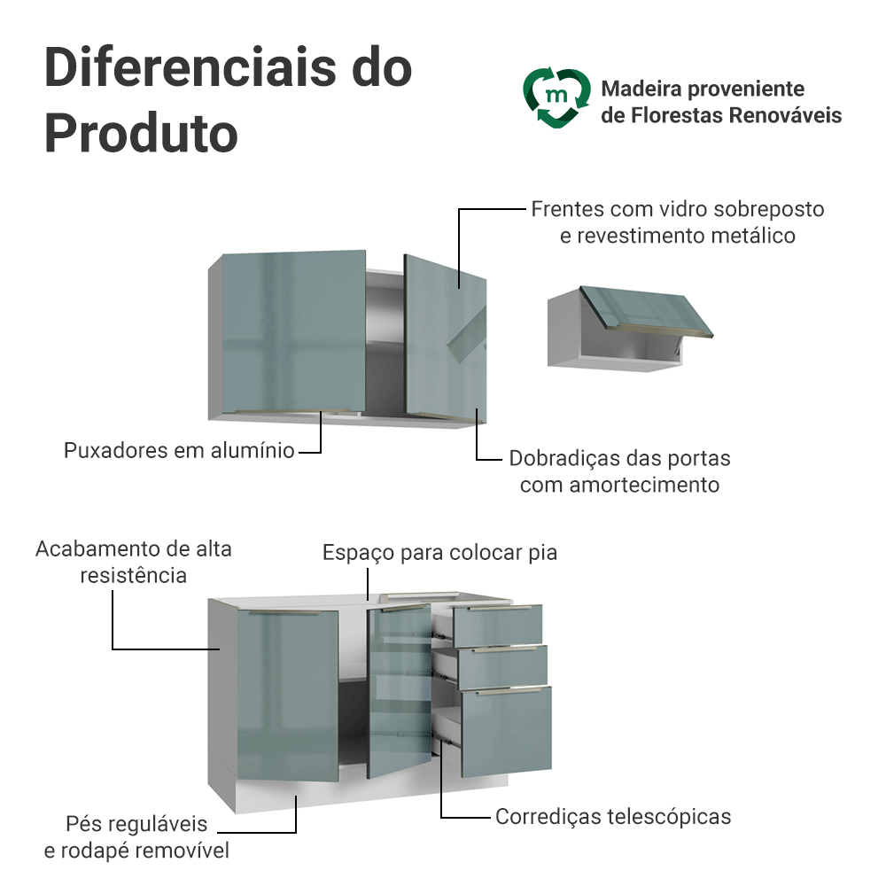 Armário de Cozinha Compacta 180 cm Branco/Cinza Lux Madesa 03