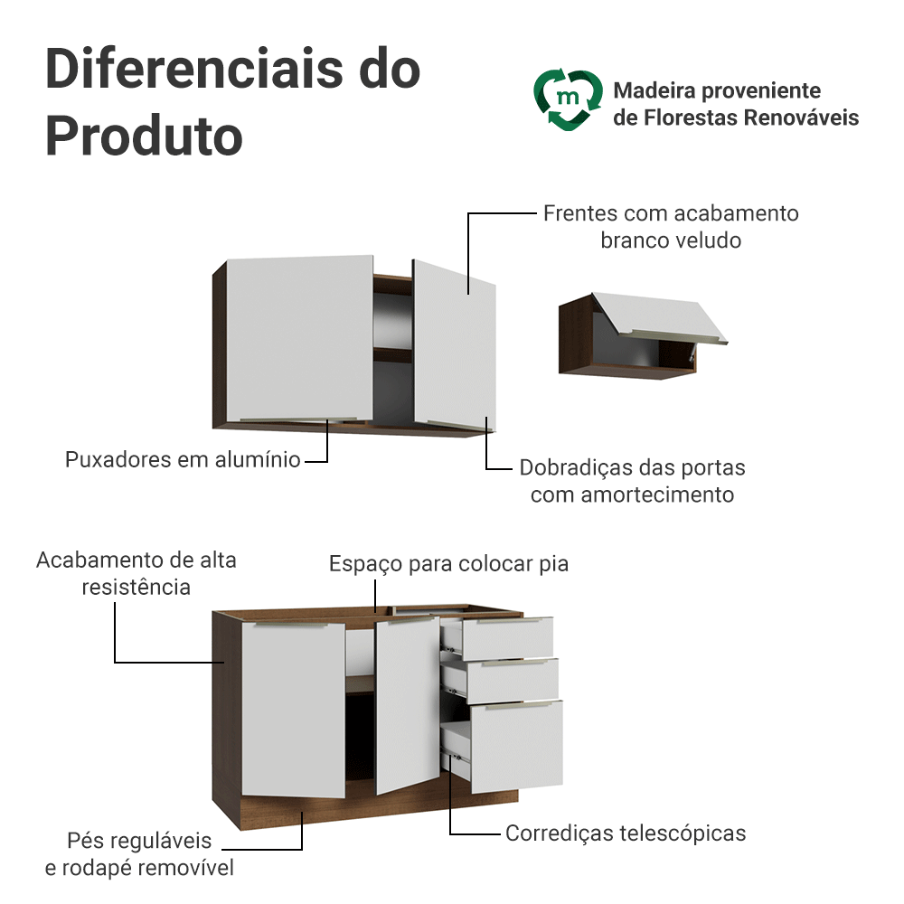 Armário de Cozinha Compacta 180 x 60 cm Rustic/Branco Veludo Lux Madesa 03