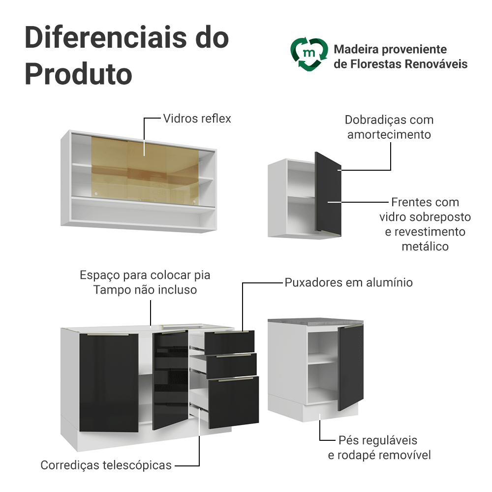 Armário de Cozinha Compacta 180 cm Branco/Preto Lux Madesa 04