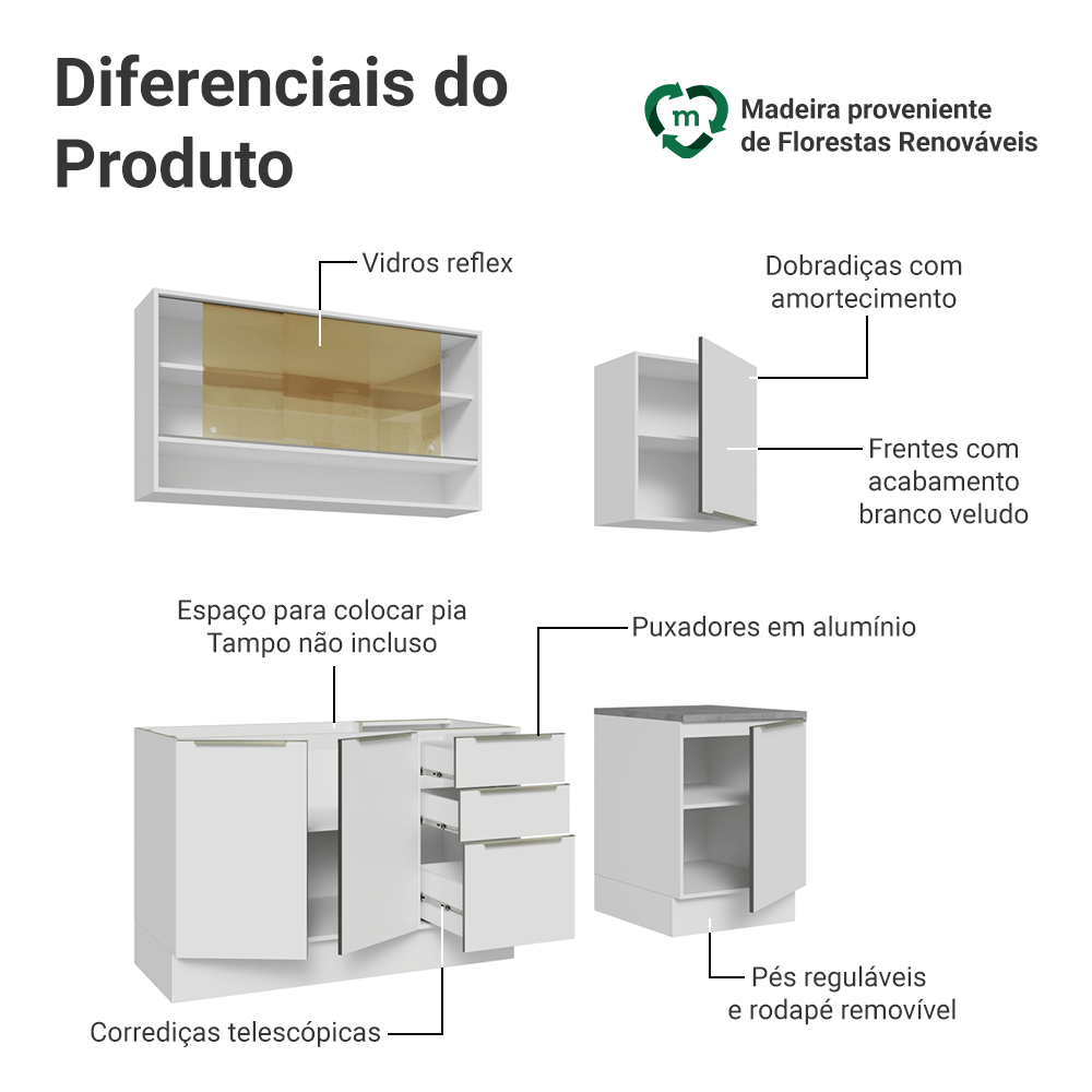Armário de Cozinha Compacta 180 x 60 cm Branco/Branco Veludo Lux Madesa 05
