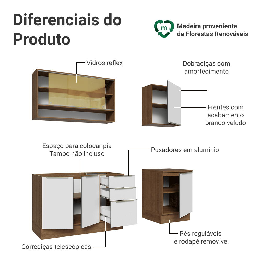Armário de Cozinha Compacta 180 x 60 cm Rustic/Branco Veludo Lux Madesa 05