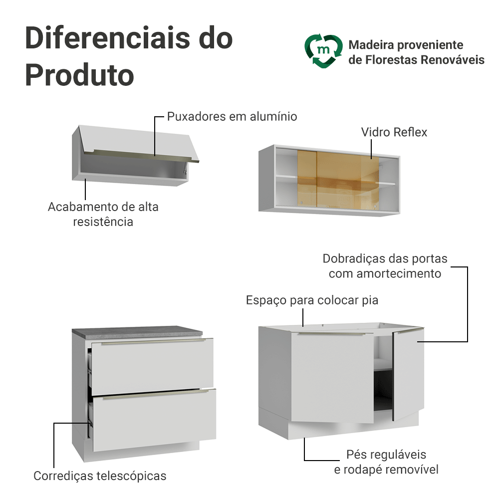 Armário de Cozinha Compacta 200 x 60 cm Branco Branco Veludo Lux Madesa 01