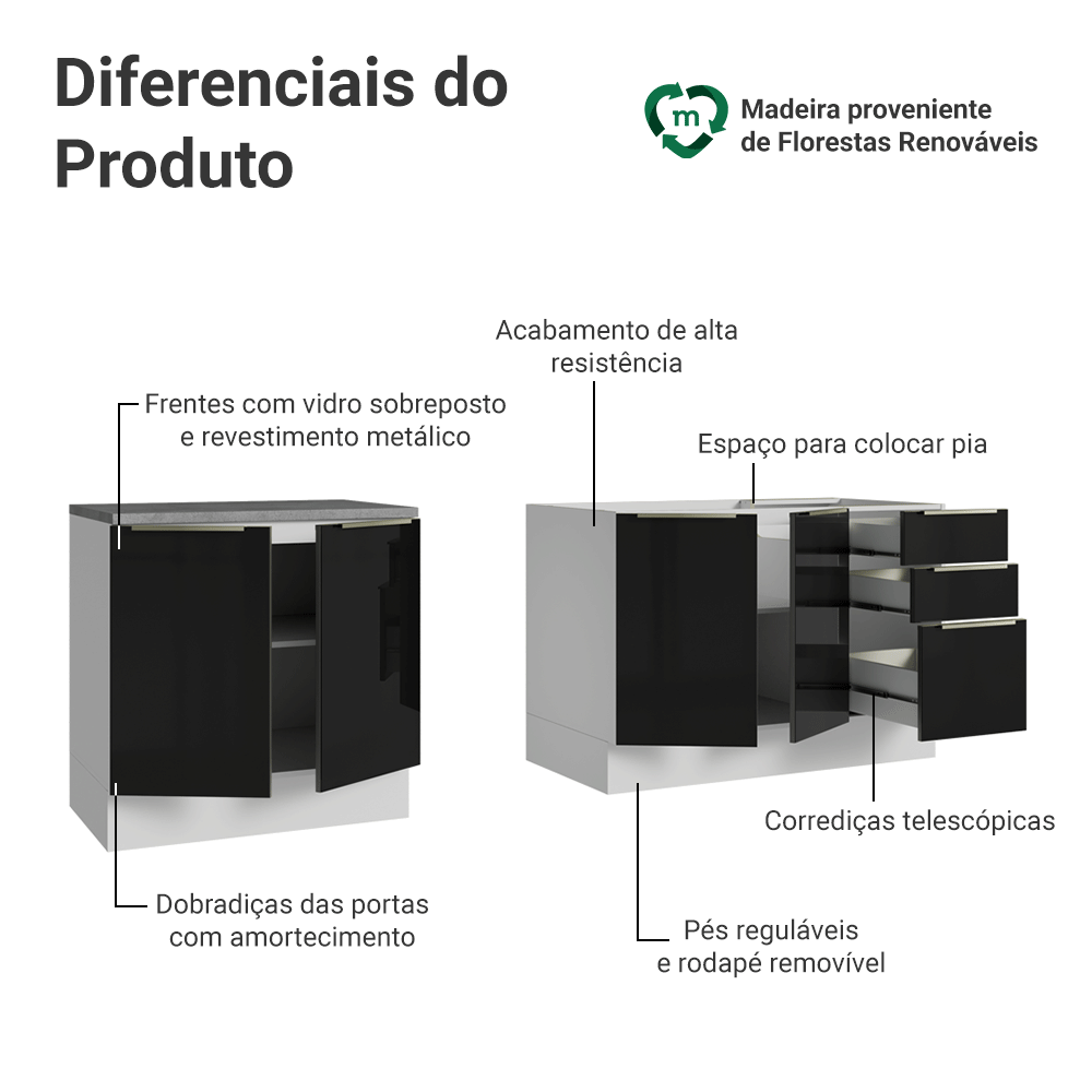 Armário de Cozinha Compacta 200 x 60 cm Branco/Preto Lux Madesa 06