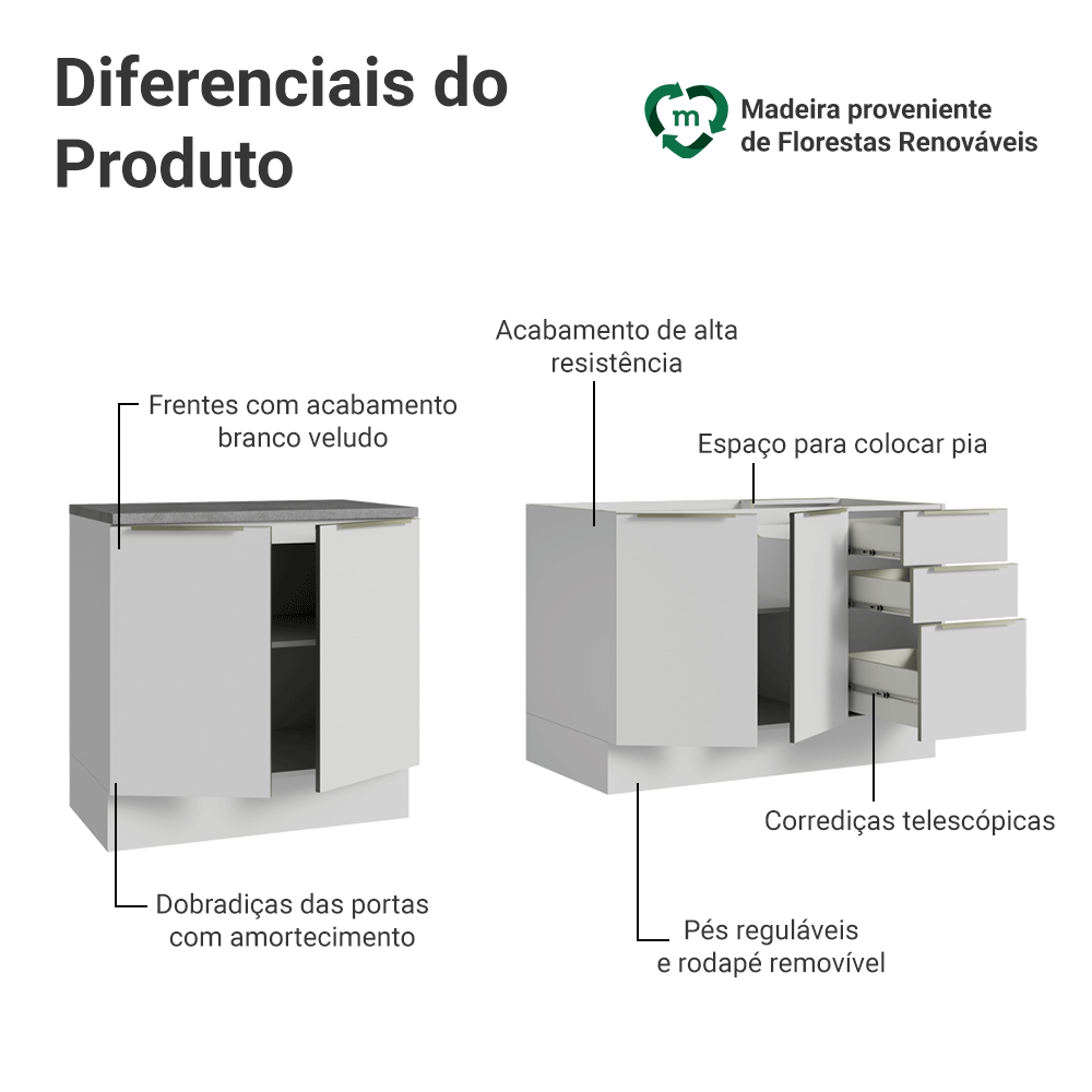 Armário de Cozinha Compacta 200 x 60 cm Branco/Branco Veludo Lux Madesa 06