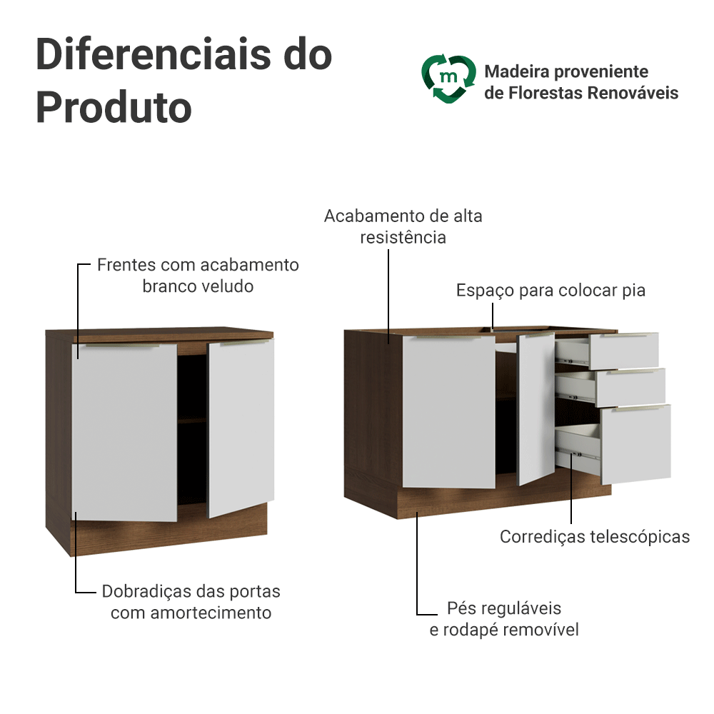 Armário de Cozinha Compacta 200 cm Rustic/Branco Veludo Lux Madesa 06