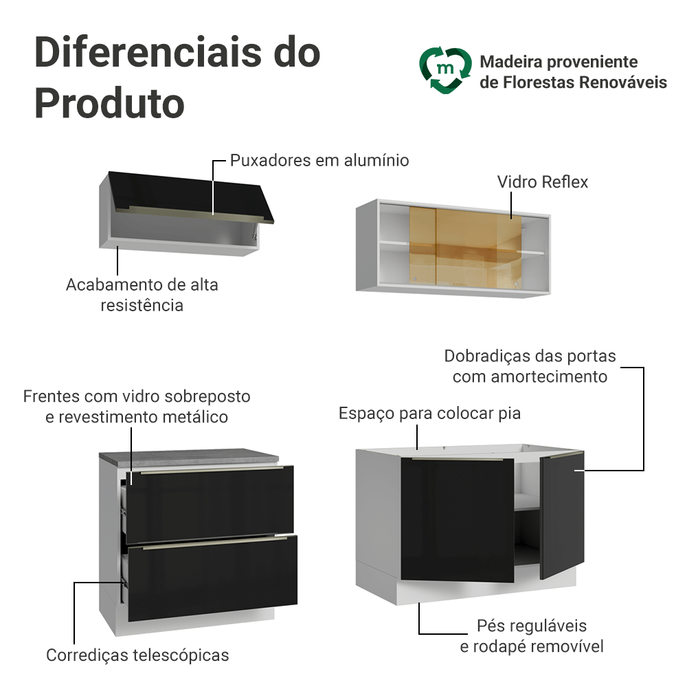 Armário de Cozinha Compacta 200 cm Branco/Preto Lux Madesa 07