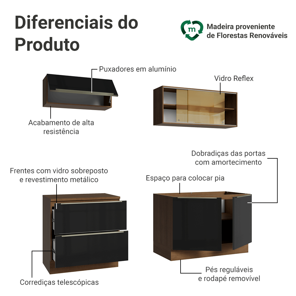 Armário de Cozinha Compacta 200 cm Rustic/Preto Lux Madesa 07