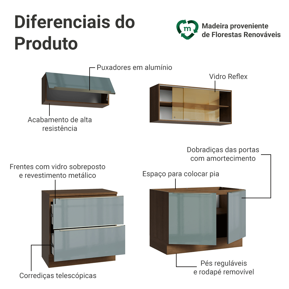 Armário de Cozinha Compacta 200 cm Rustic/Cinza Lux Madesa 07