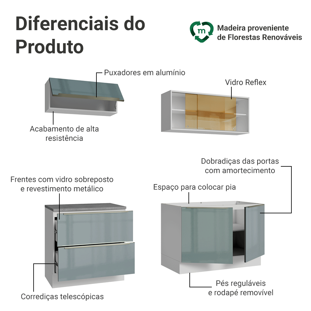 Armário de Cozinha Compacta 200 cm Branco/Cinza Lux Madesa 07