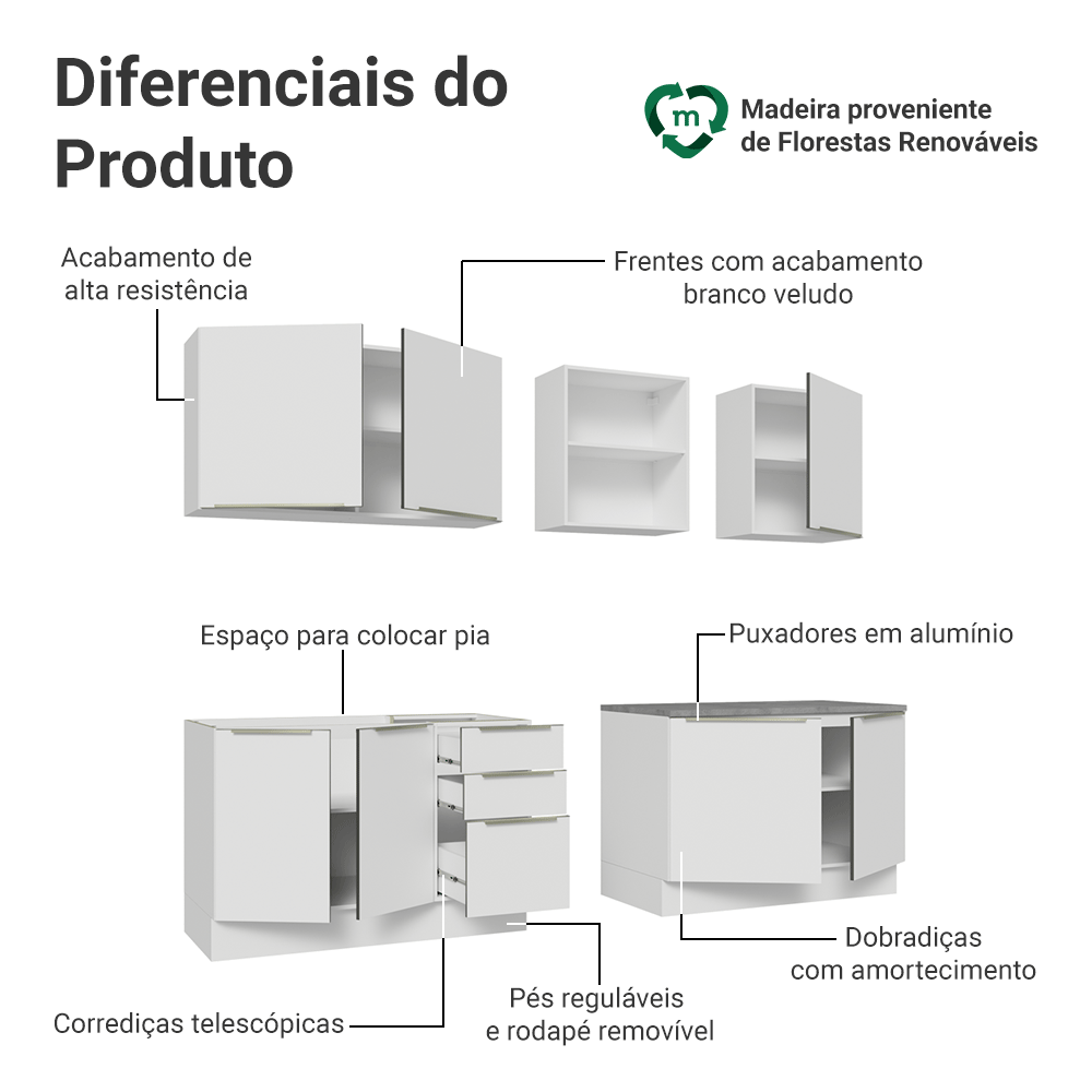Armário de Cozinha Completa 240 x 60 cm Branco Veludo Lux Madesa 05