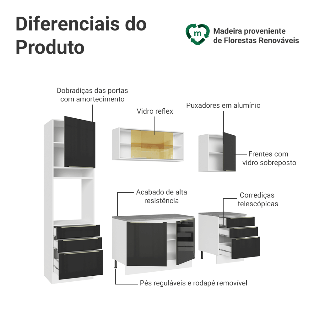Armário de Cozinha Completa 240cm Branco/Preto Lux Madesa 08