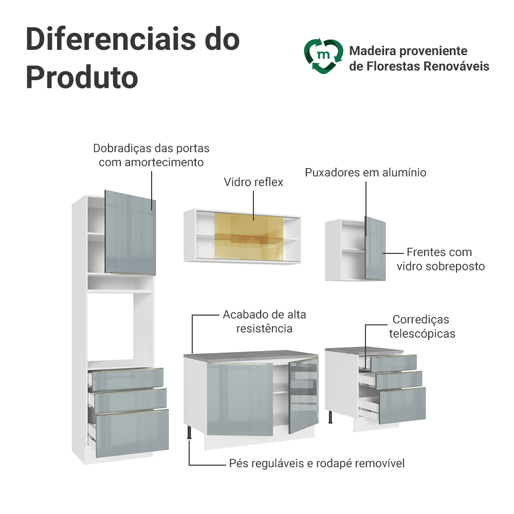 Armário de Cozinha Completa 240cm Branco/Cinza Lux Madesa 08
