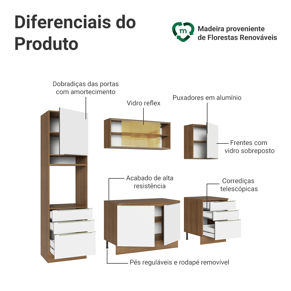 Armário de Cozinha Completa 240 x 60 cm Rustic/Branco Lux Madesa 08