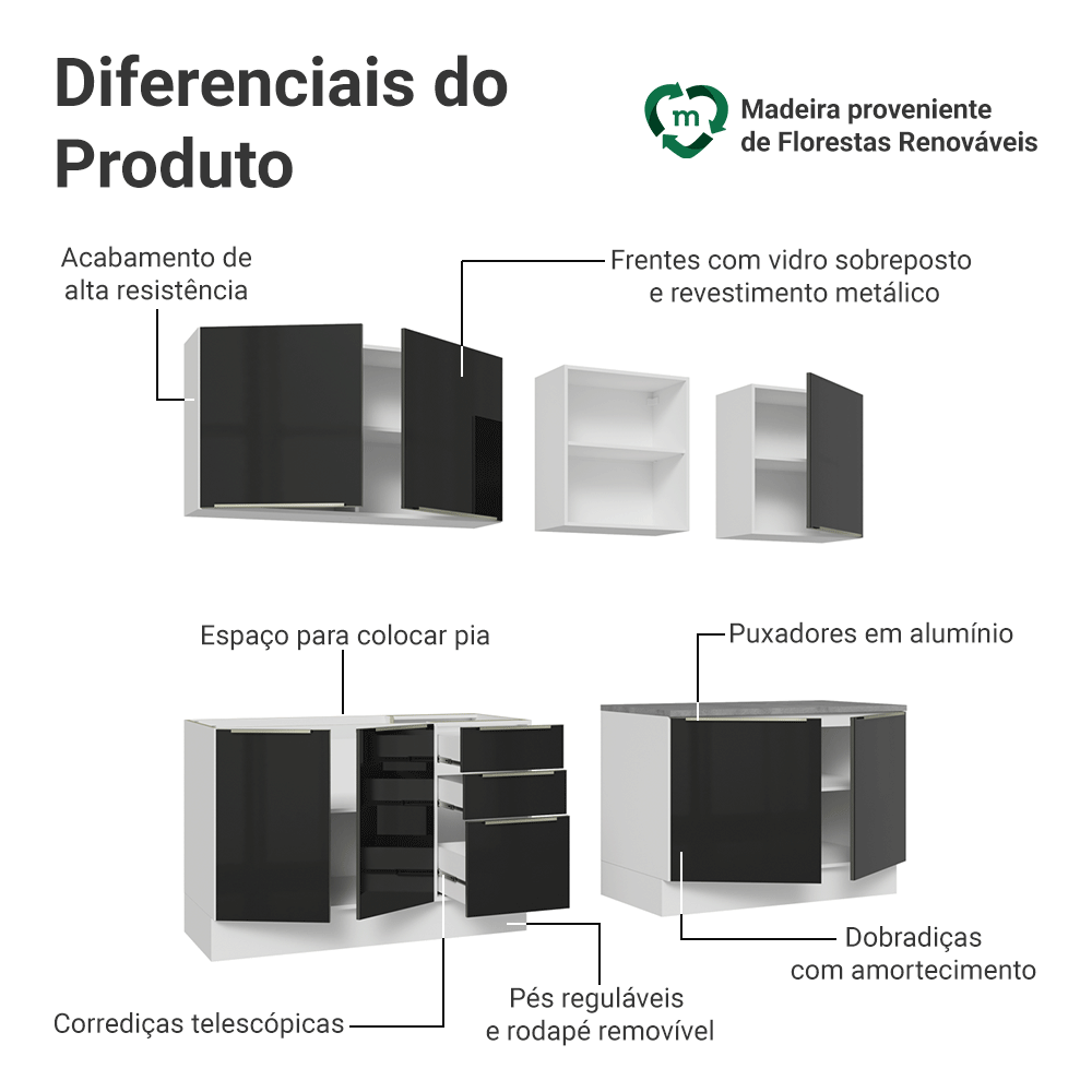Armário de Cozinha Completa 240 cm Branco/Preto Lux Madesa 09