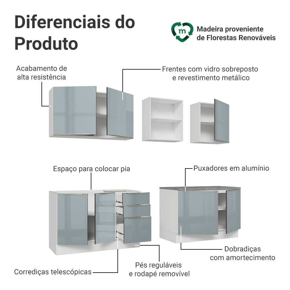 Armário de Cozinha Completa 240 cm Branco/Cinza Lux Madesa 09