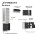 Armário de Cozinha Completa 270 x 60 cm Branco/Preto Lux Madesa 04