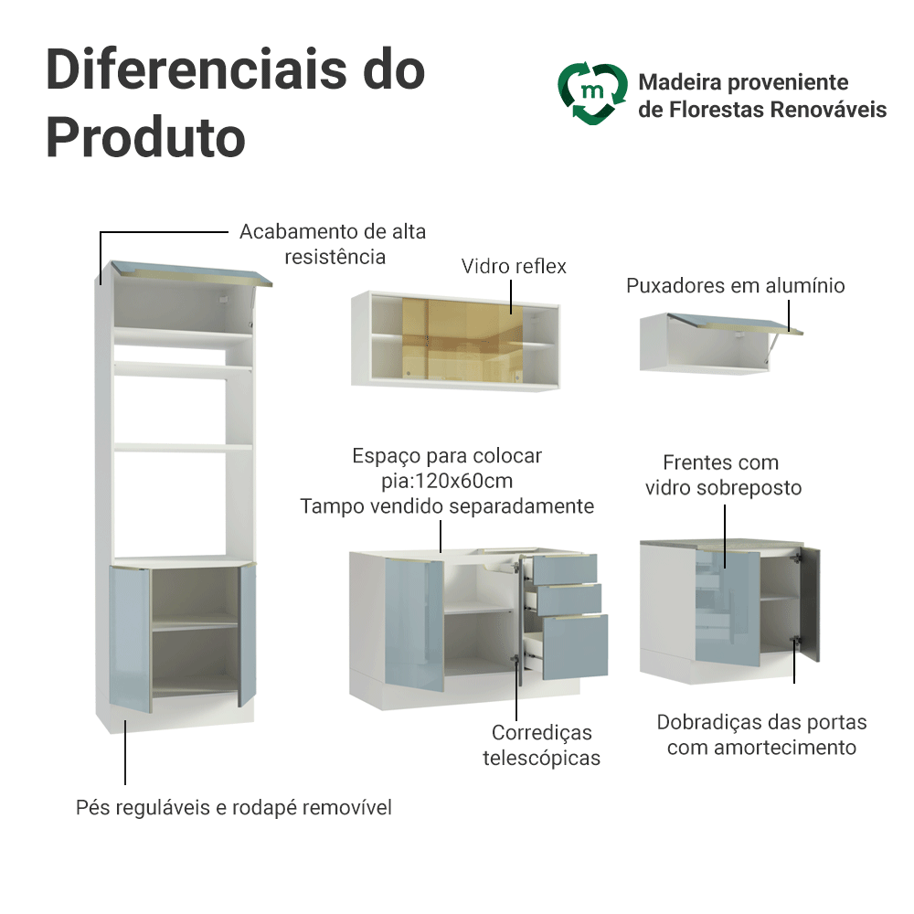 Armário de Cozinha Completa 270 x 60 cm Branco/Cinza Lux Madesa 06