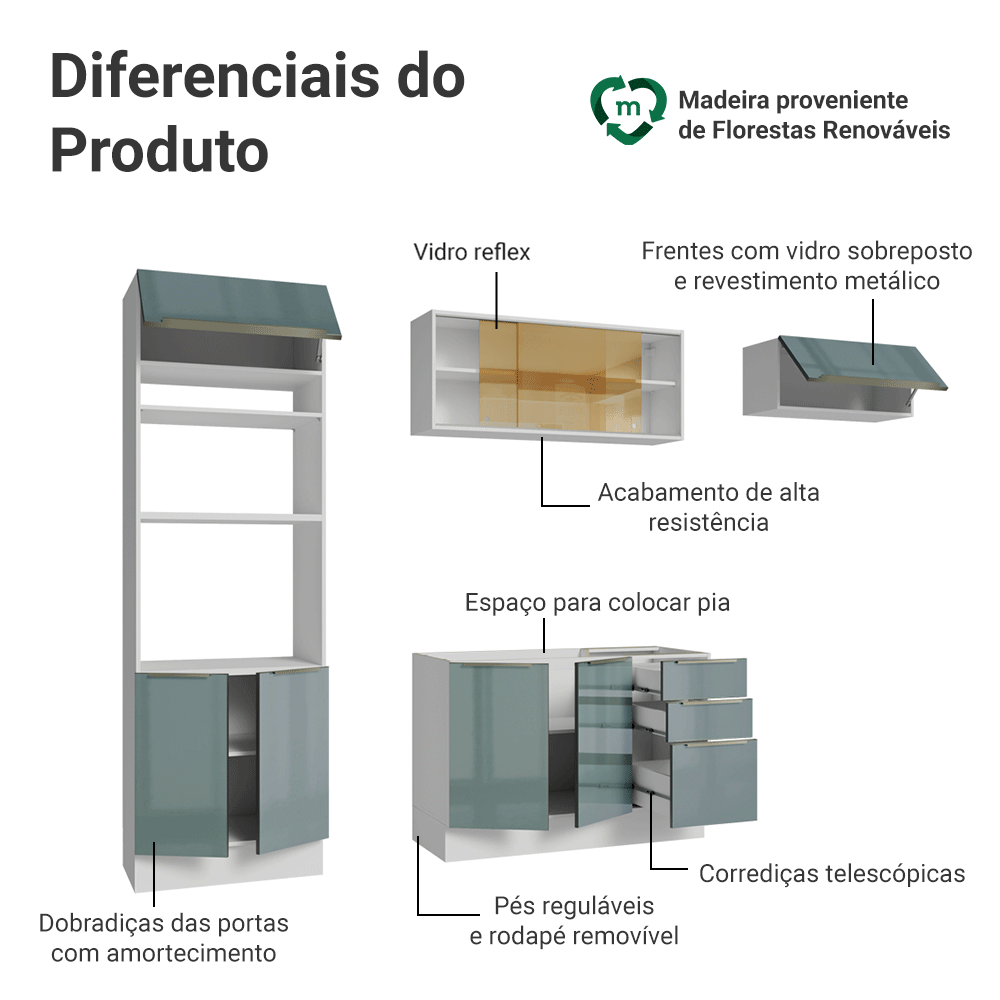 Armário de Cozinha Completa 270 cm Branco/Cinza Lux Madesa 07