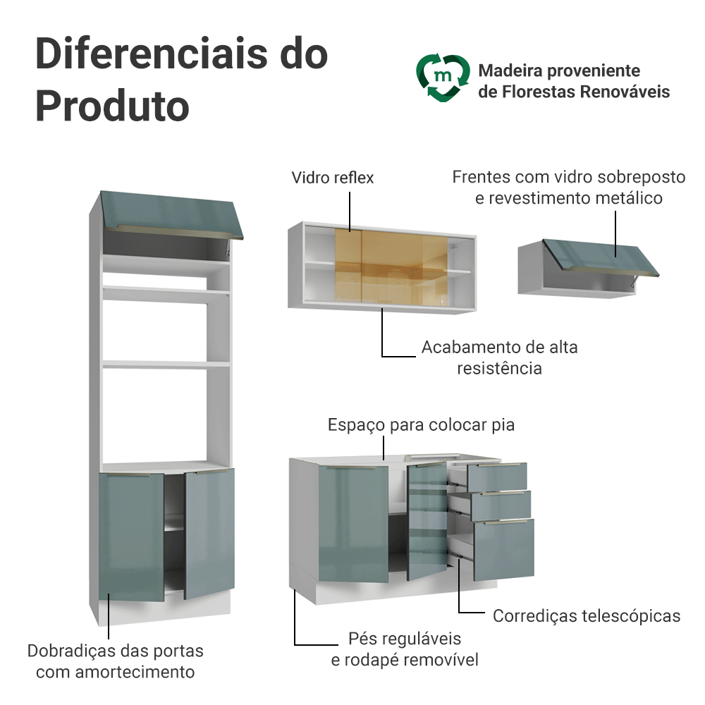 Armário de Cozinha Completa 270 x 60 cm Branco/Cinza Lux Madesa 08
