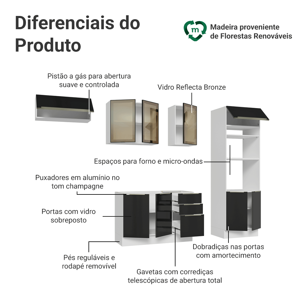 Armário de Cozinha Completa 270 cm Branco/Preto Lux Madesa 08