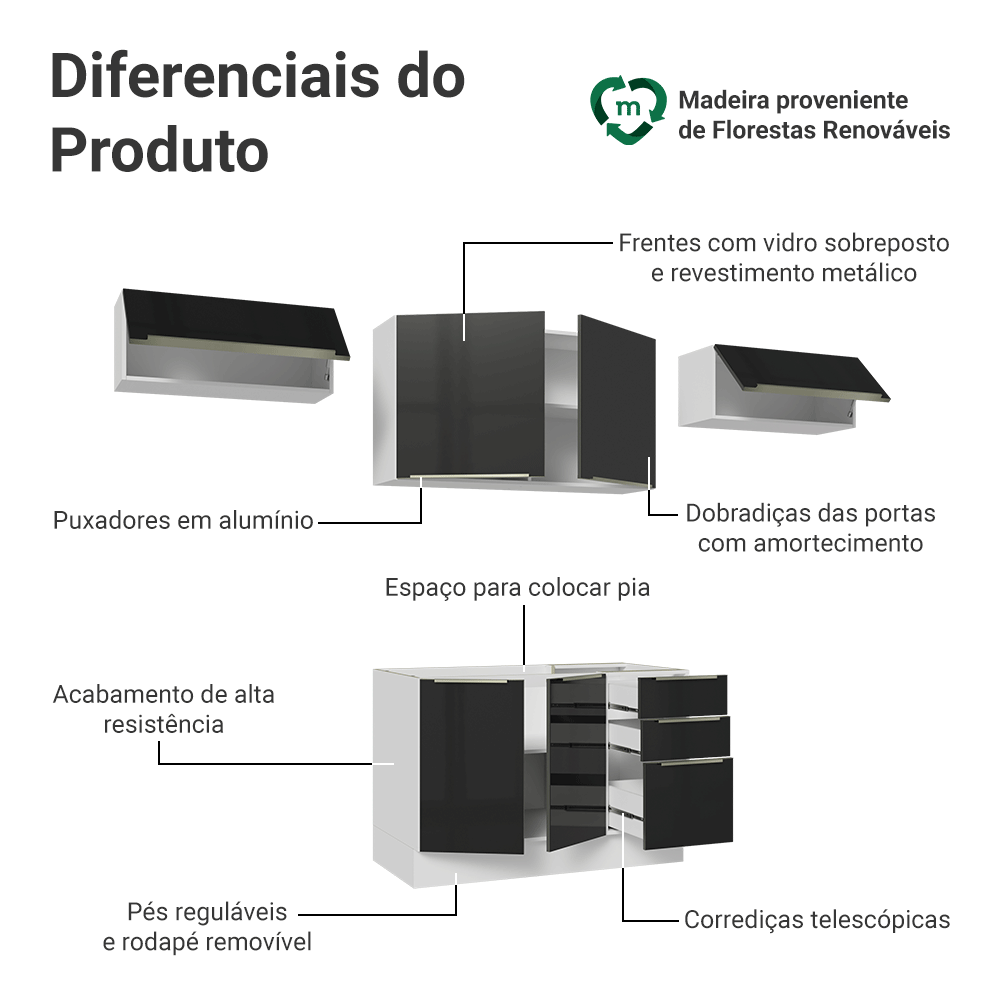 Armário de Cozinha Completa 280 x 60 cm Branco/Preto Lux Madesa 02