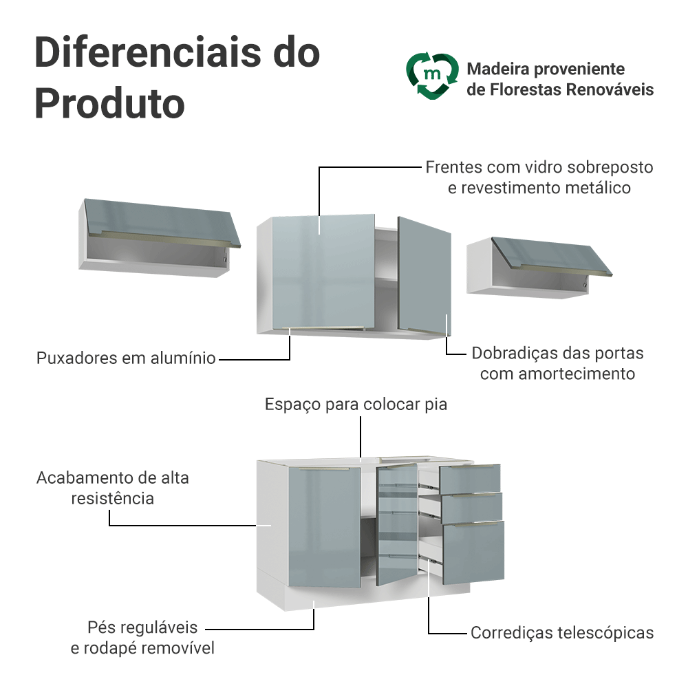 Armário de Cozinha Completa 280 x 60 cm Branco/Cinza Lux Madesa 02