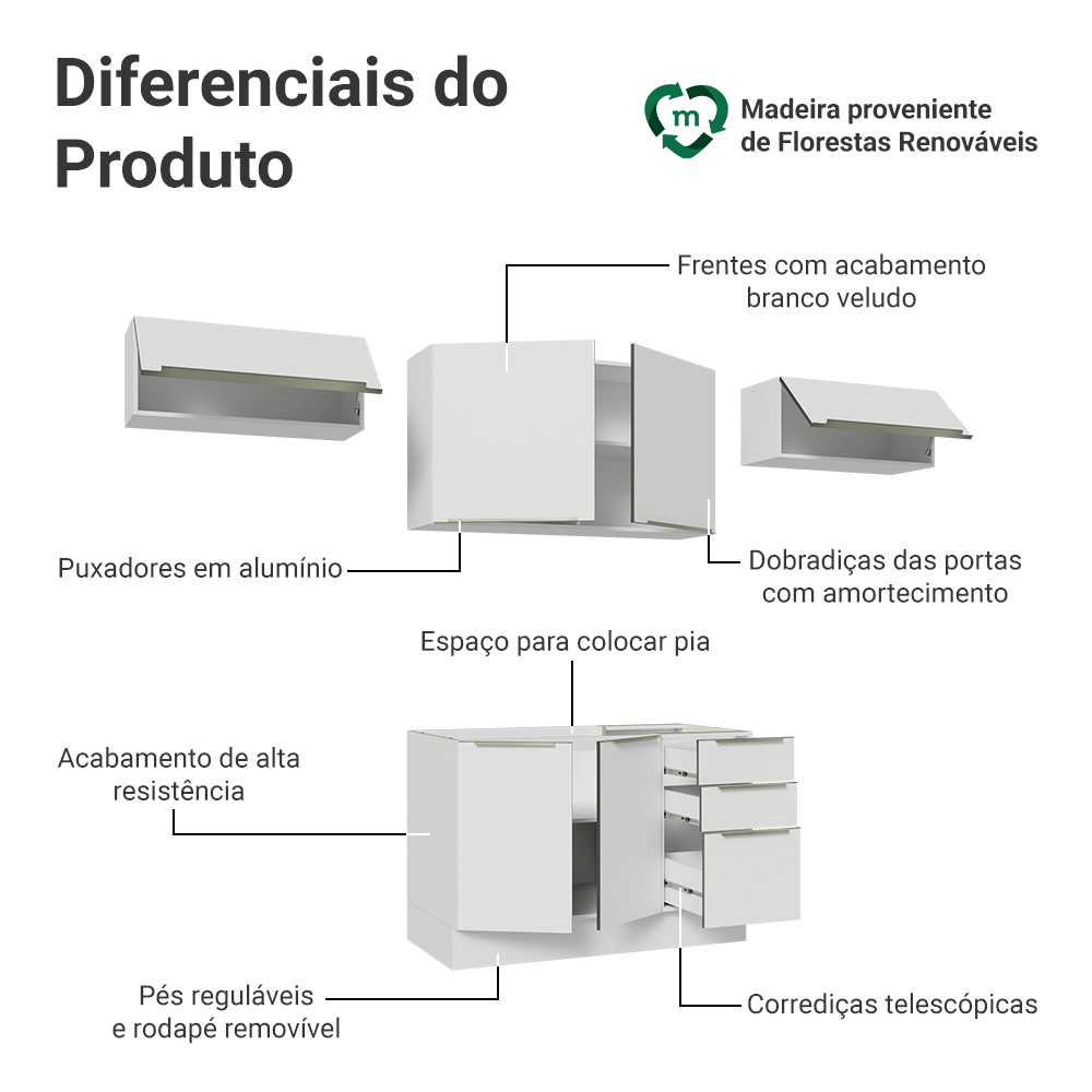 Armário de Cozinha Completa 280 x 60 cm Branco/Branco Veludo Lux Madesa 02