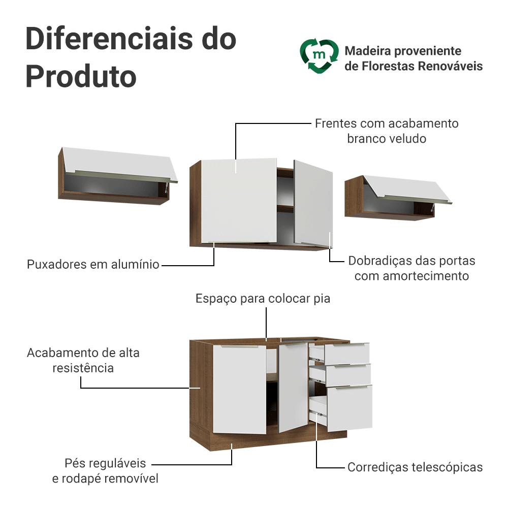 Armário de Cozinha Completa 280 cm Rustic/Branco Veludo Lux Madesa 02