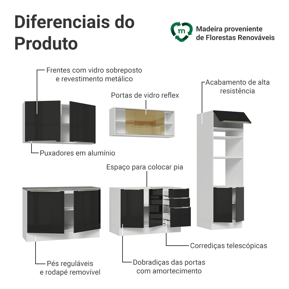 Armário de Cozinha Completa 310 cm Branco/Preto Lux Madesa 03