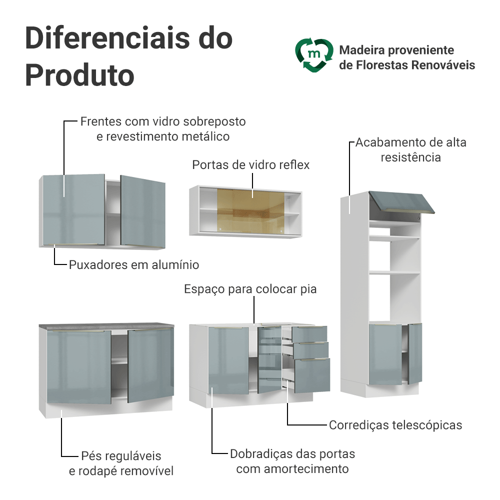 Armário de Cozinha Completa 310 x 60 cm Branco/Cinza Lux Madesa 04