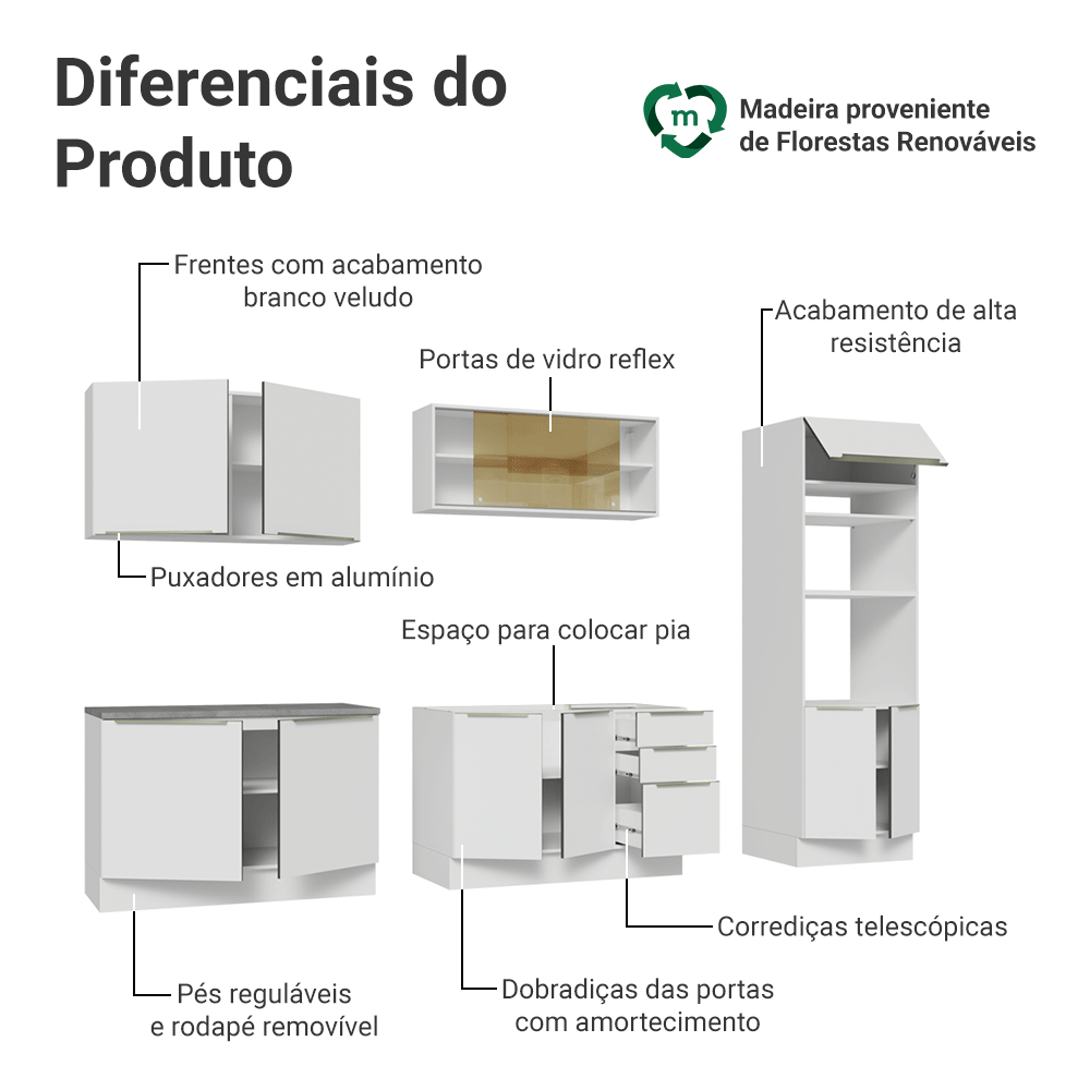 Armário de Cozinha Completa 310 x 60 cm Branco/Branco Veludo Lux Madesa 04