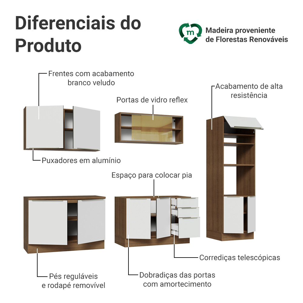 Armário de Cozinha Completa 310 x 60 cm Rustic/Branco Veludo Lux Madesa 04