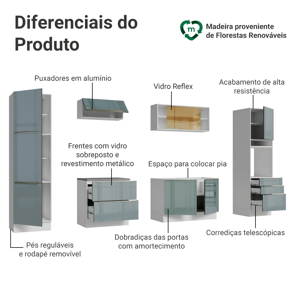 Armário de Cozinha Completa 320 cm Branco/Cinza Lux Madesa 08