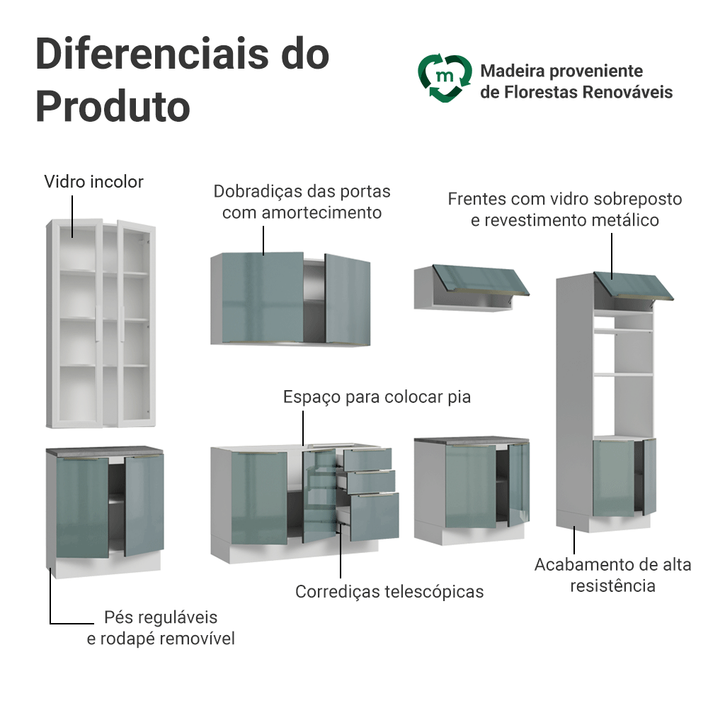 Armário de Cozinha Completa 340 cm Branco/Cinza Lux Madesa 03