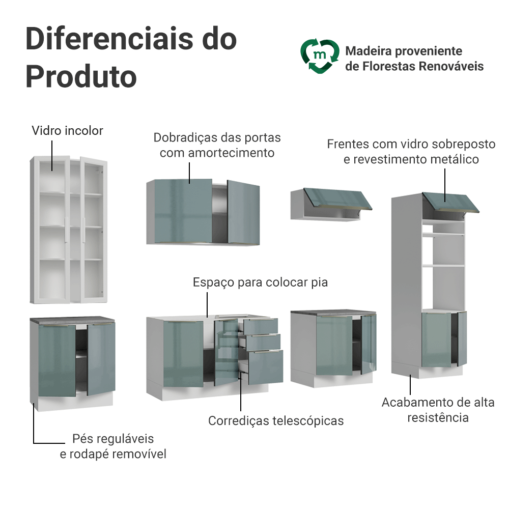 Armário de Cozinha Completa 340 x 60 cm Branco/Cinza Lux Madesa 04