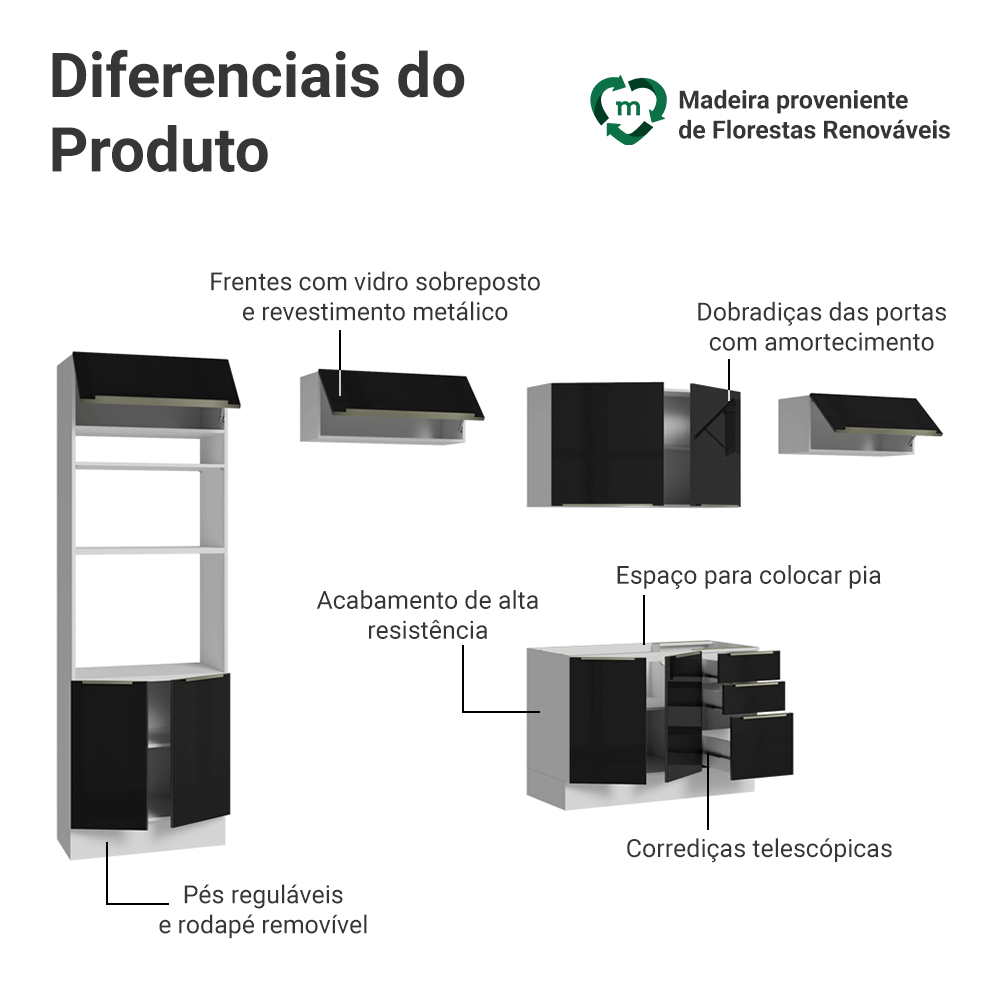 Armário de Cozinha Completa 350 cm Branco/Preto Lux Madesa 01