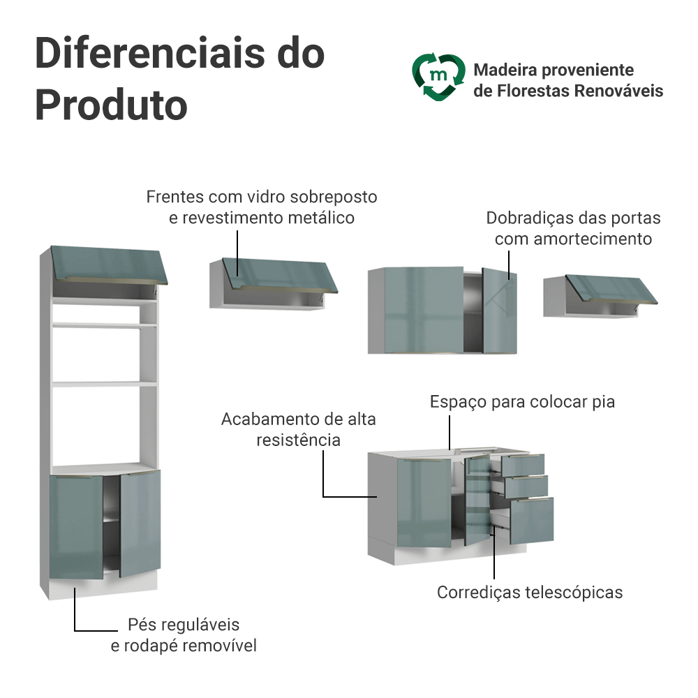 Armário de Cozinha Completa 350 cm Branco/Cinza Lux Madesa 01