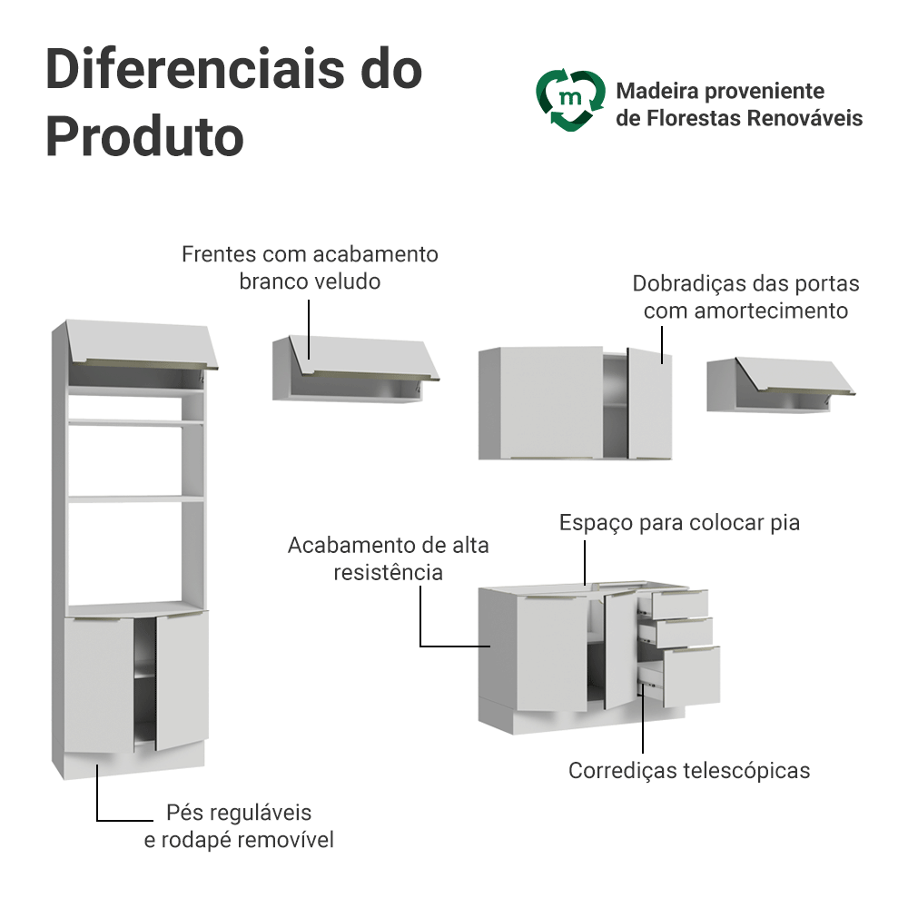 Armário de Cozinha Completa 350 x 60 cm Branco/Branco Veludo Lux Madesa 02