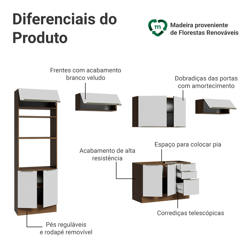 Armário de Cozinha Completa 350 x 60 cm Rustic/Branco Veludo Lux Madesa 02