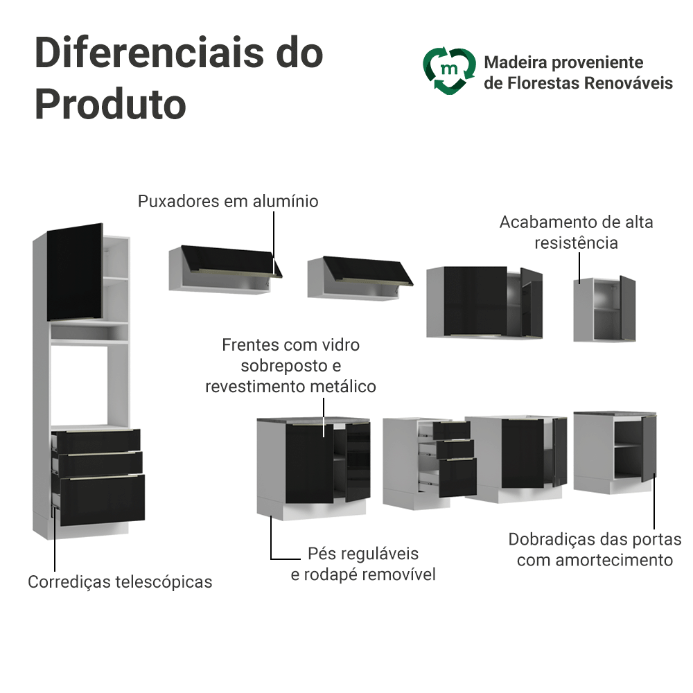 Armário de Cozinha Completa 400 x 60 cm Branco/Preto Lux da Thauane Madesa
